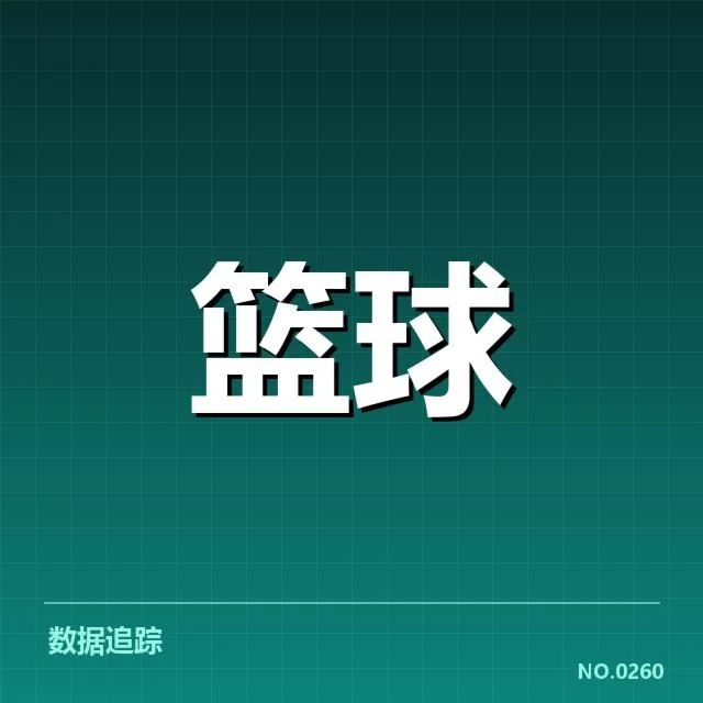 中国男篮国家队排名变化：球队实力与未来走向疑问
